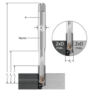 710h tarauds bsp revêtus pour aciers traités (gaz cylindrique)